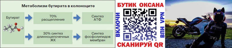 БУТИРАТ Butirat Белореченск